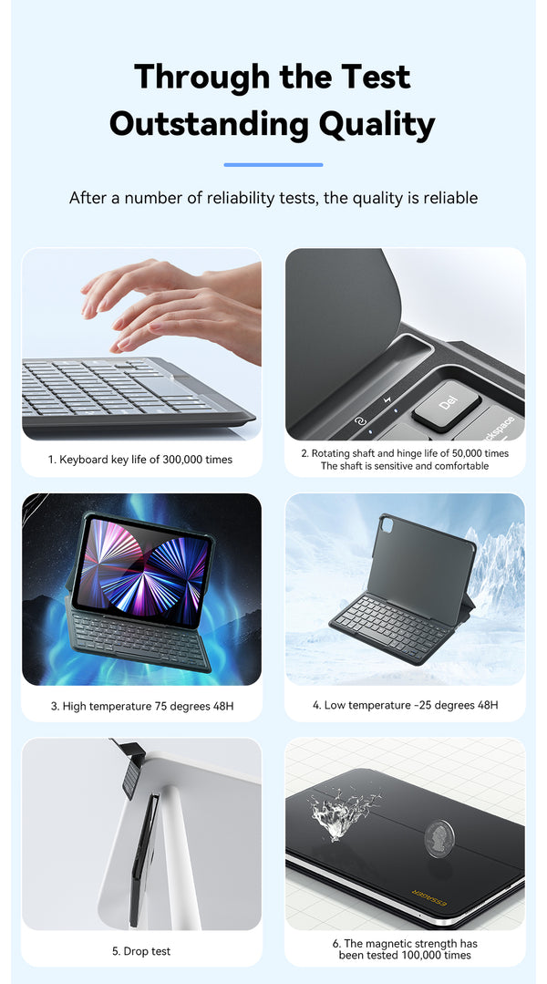 Essager Magic 2 in 1  Keyboard&protection case for iPad (10.9 inch)