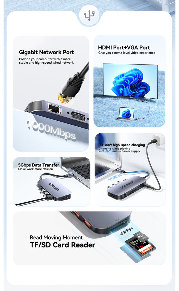 Essager Fengqin 11-in-1 USB Hub