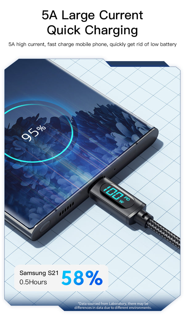 Essager  X-yue LED USB 100W fast charging cable